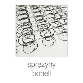 Ressorts Bonell